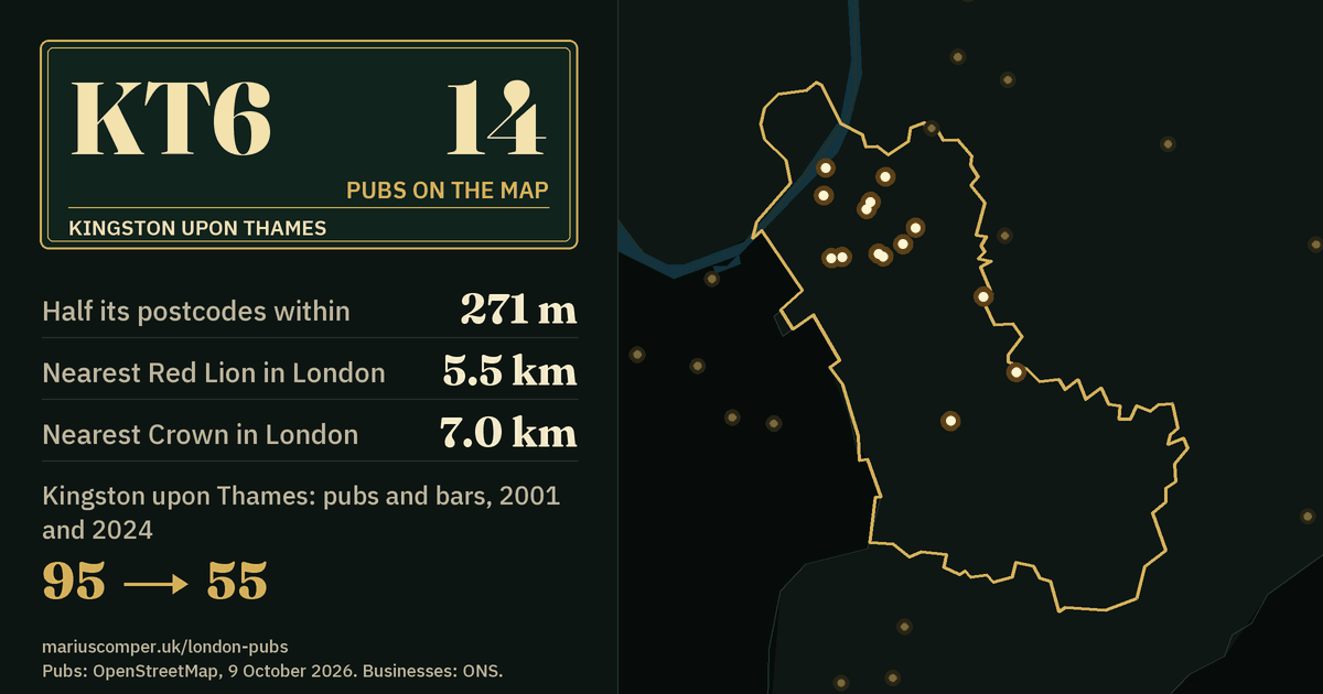 14 pubs on the map. Nearest Red Lion in London: 5.5 km. Kingston upon Thames: 95 pubs and bars in 2001, 55 in 2024.