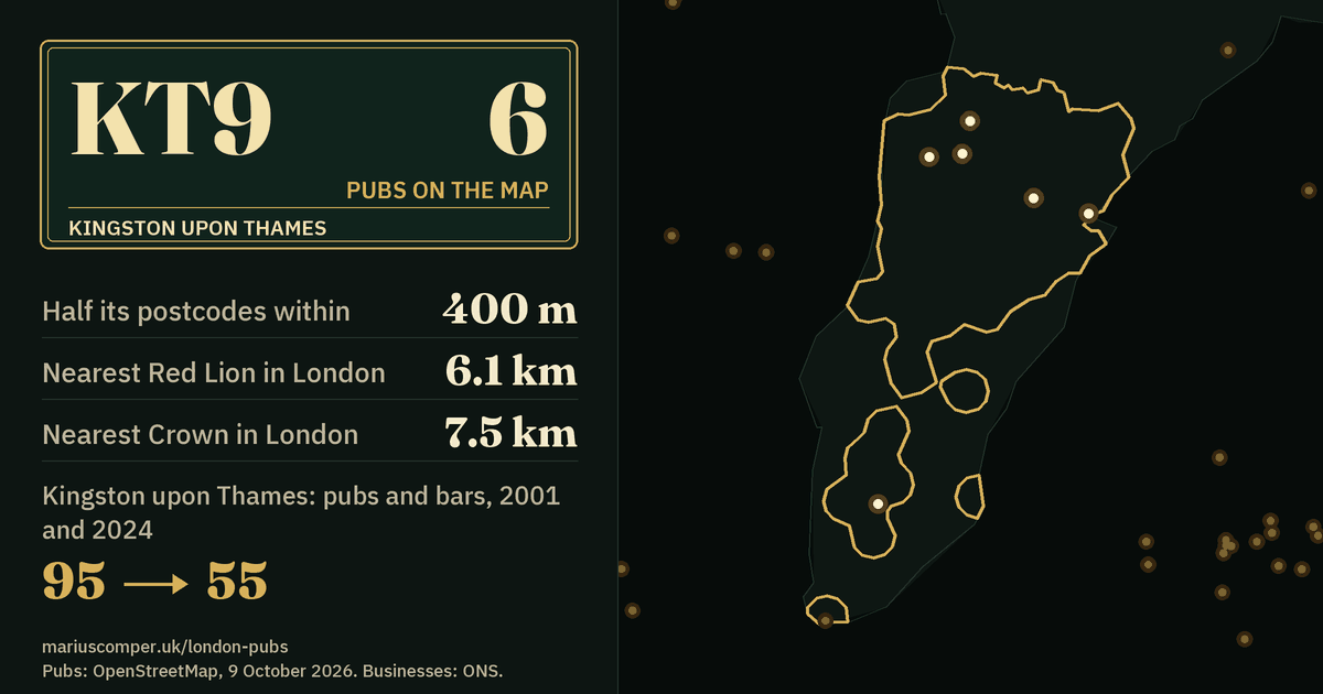 6 pubs on the map. Nearest Red Lion in London: 6.1 km. Kingston upon Thames: 95 pubs and bars in 2001, 55 in 2024.