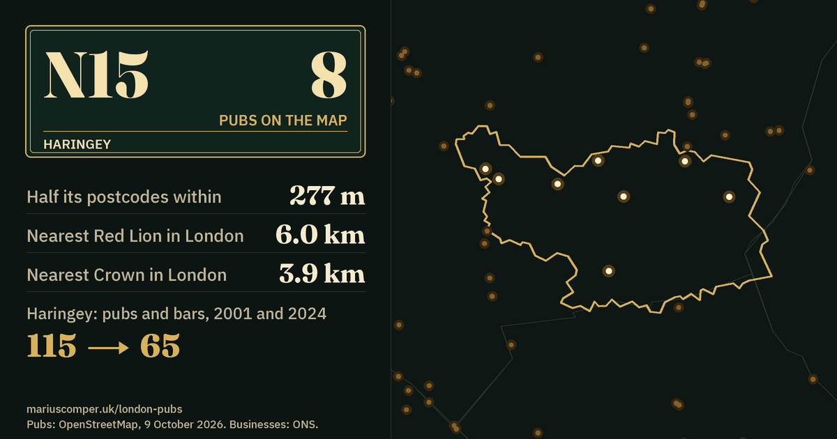 8 pubs on the map. Nearest Red Lion in London: 6.0 km. Haringey: 115 pubs and bars in 2001, 65 in 2024.