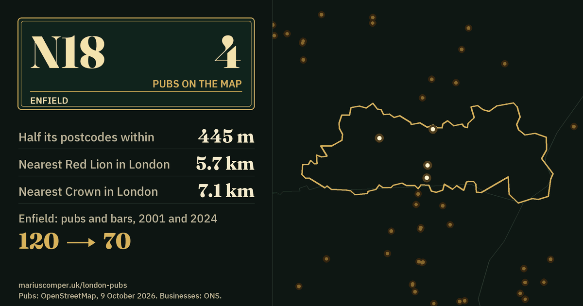 4 pubs on the map. Nearest Red Lion in London: 5.7 km. Enfield: 120 pubs and bars in 2001, 70 in 2024.