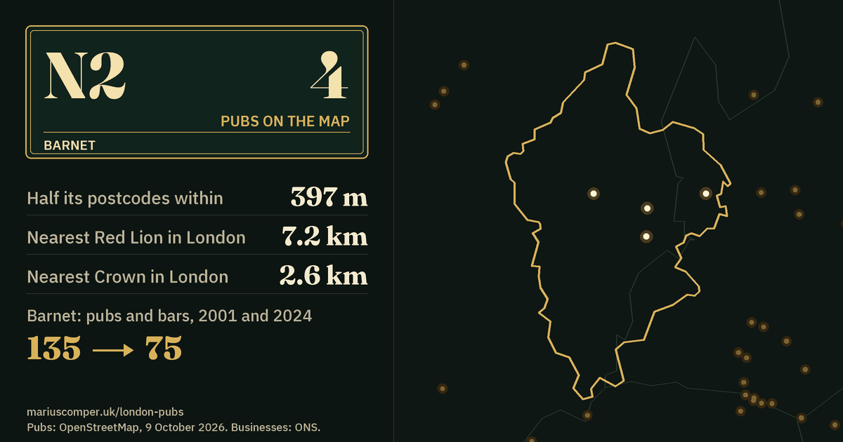 4 pubs on the map. Nearest Red Lion in London: 7.2 km. Barnet: 135 pubs and bars in 2001, 75 in 2024.