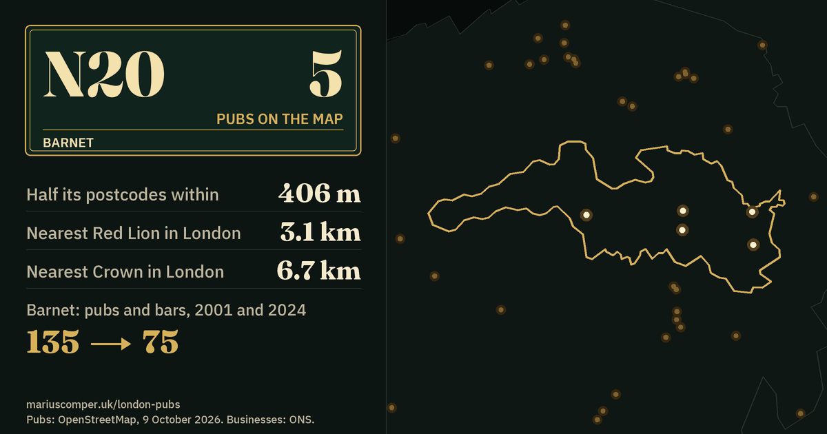 5 pubs on the map. Nearest Red Lion in London: 3.1 km. Barnet: 135 pubs and bars in 2001, 75 in 2024.