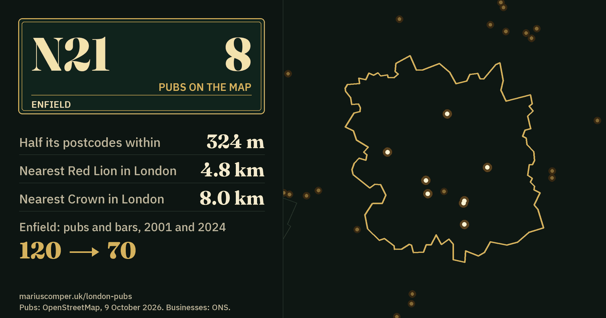 8 pubs on the map. Nearest Red Lion in London: 4.8 km. Enfield: 120 pubs and bars in 2001, 70 in 2024.