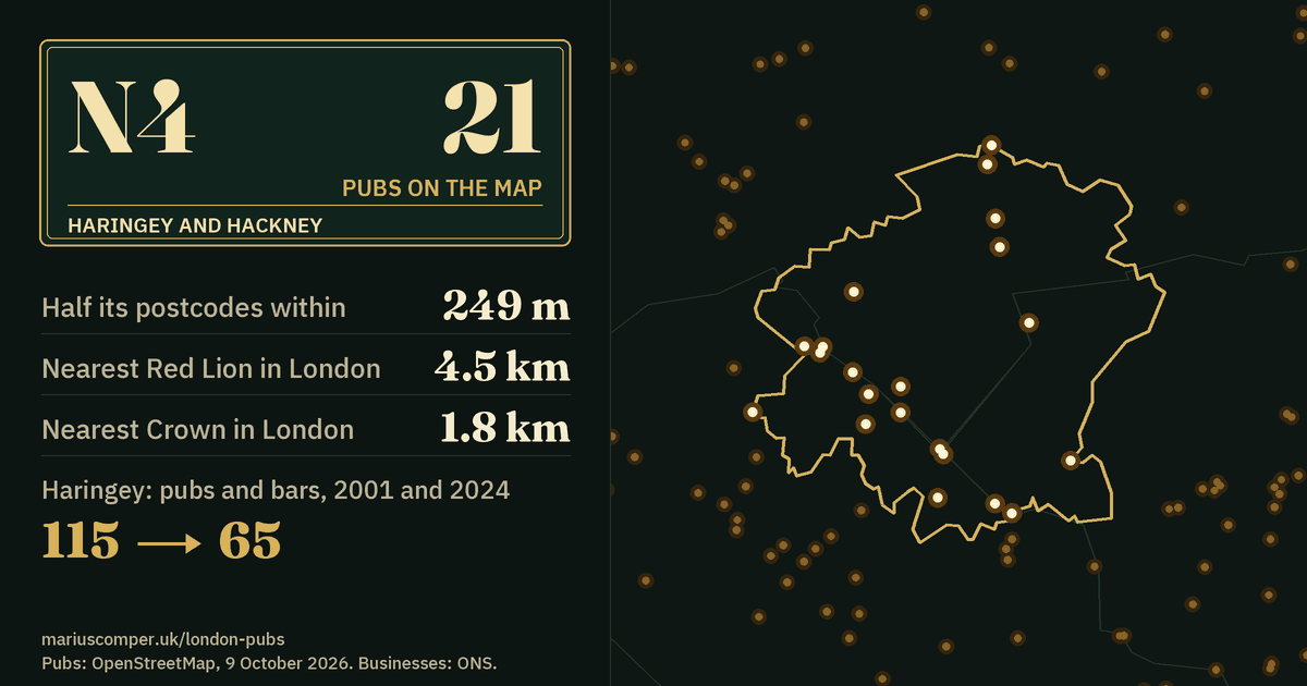 21 pubs on the map. Nearest Red Lion in London: 4.5 km. Haringey: 115 pubs and bars in 2001, 65 in 2024.