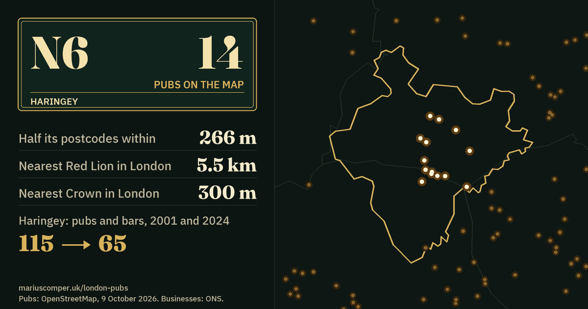 14 pubs on the map. Nearest Red Lion in London: 5.5 km. Haringey: 115 pubs and bars in 2001, 65 in 2024.