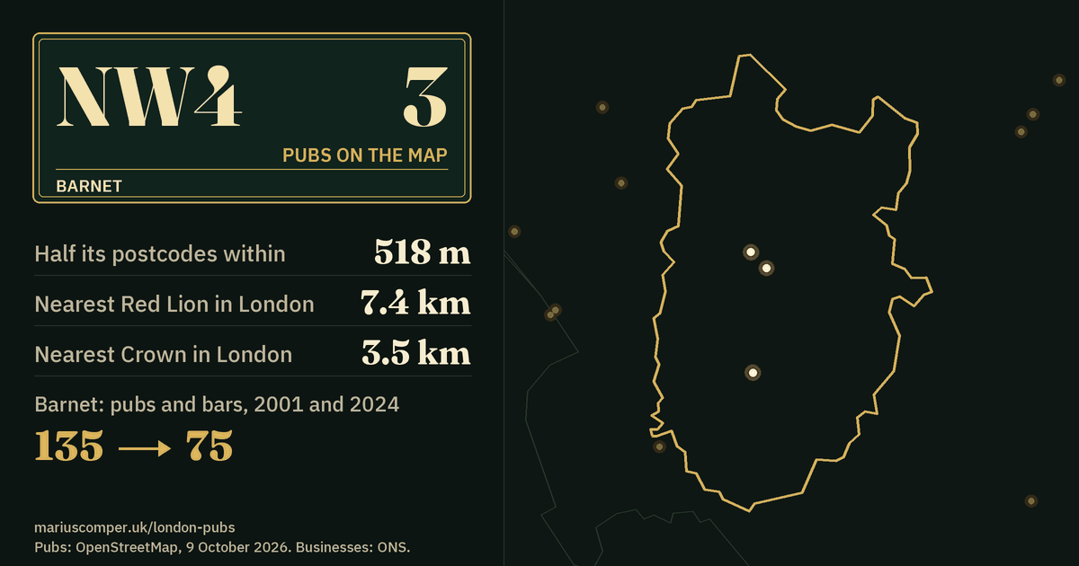 3 pubs on the map. Nearest Red Lion in London: 7.4 km. Barnet: 135 pubs and bars in 2001, 75 in 2024.