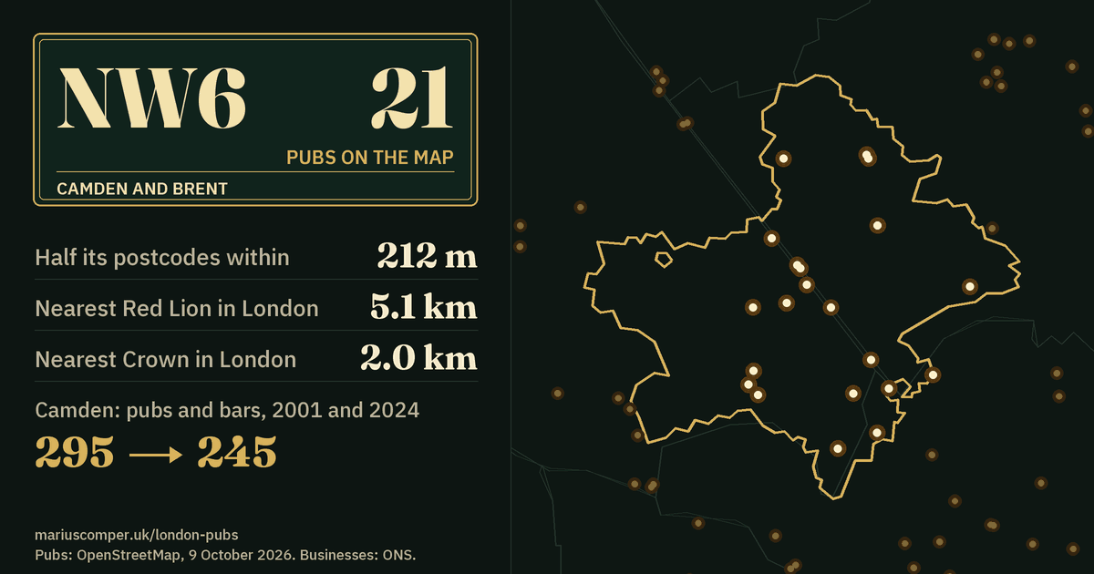 21 pubs on the map. Nearest Red Lion in London: 5.1 km. Camden: 295 pubs and bars in 2001, 245 in 2024.