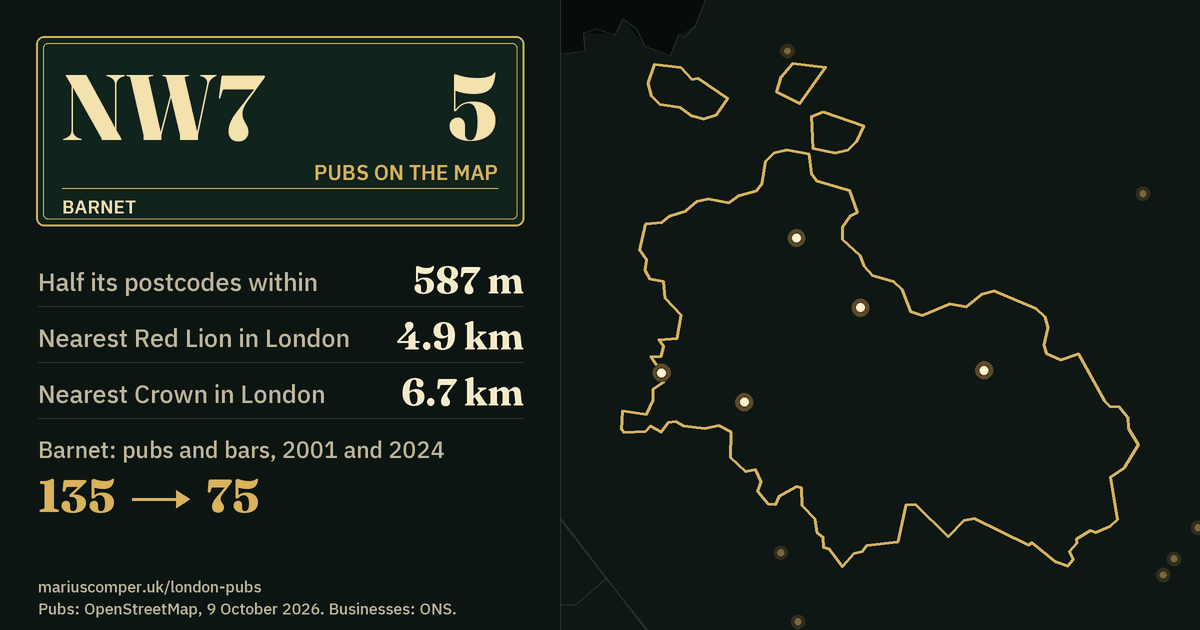 5 pubs on the map. Nearest Red Lion in London: 4.9 km. Barnet: 135 pubs and bars in 2001, 75 in 2024.