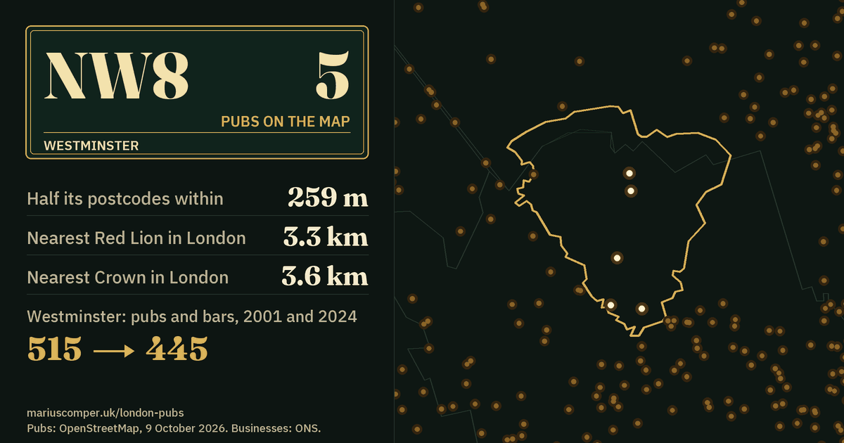 5 pubs on the map. Nearest Red Lion in London: 3.3 km. Westminster: 515 pubs and bars in 2001, 445 in 2024.