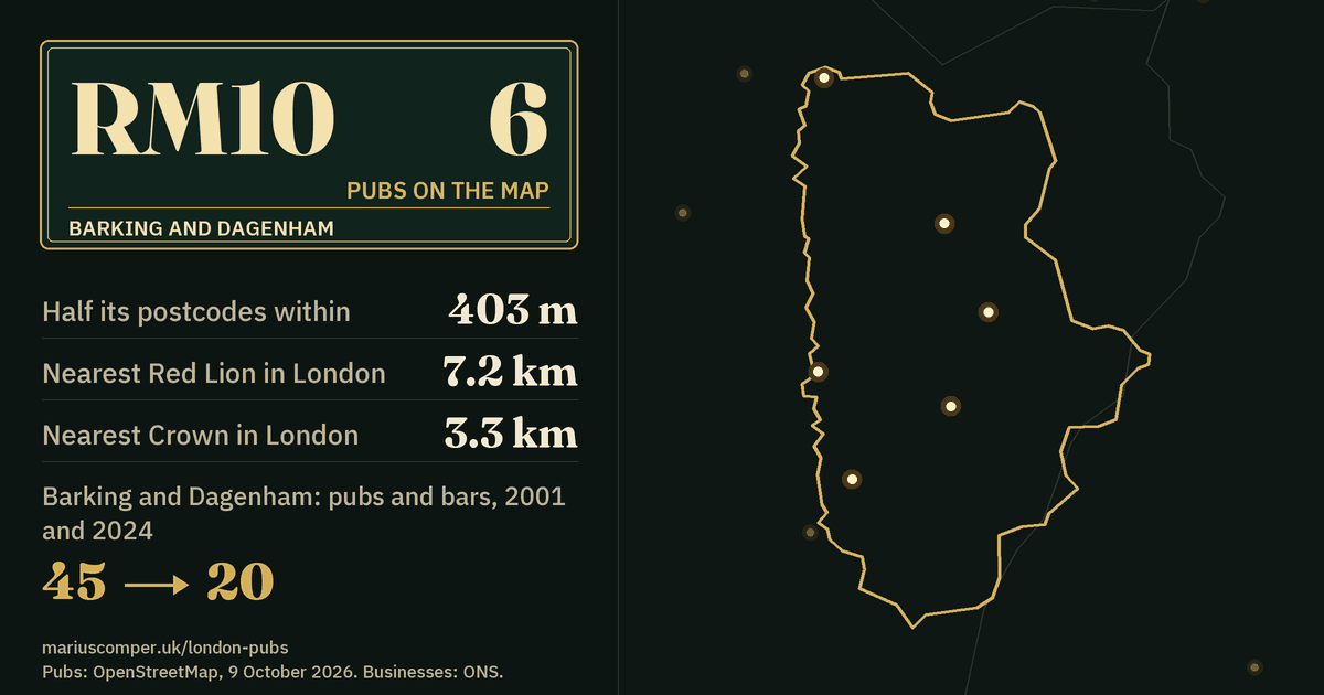 6 pubs on the map. Nearest Red Lion in London: 7.2 km. Barking and Dagenham: 45 pubs and bars in 2001, 20 in 2024.