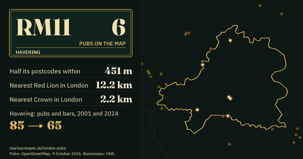 6 pubs on the map. Nearest Red Lion in London: 12.2 km. Havering: 85 pubs and bars in 2001, 65 in 2024.