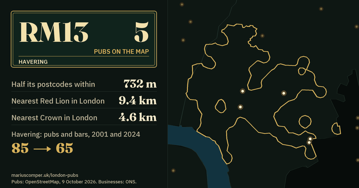 5 pubs on the map. Nearest Red Lion in London: 9.4 km. Havering: 85 pubs and bars in 2001, 65 in 2024.