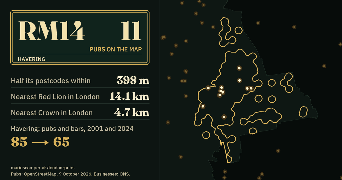 11 pubs on the map. Nearest Red Lion in London: 14.1 km. Havering: 85 pubs and bars in 2001, 65 in 2024.