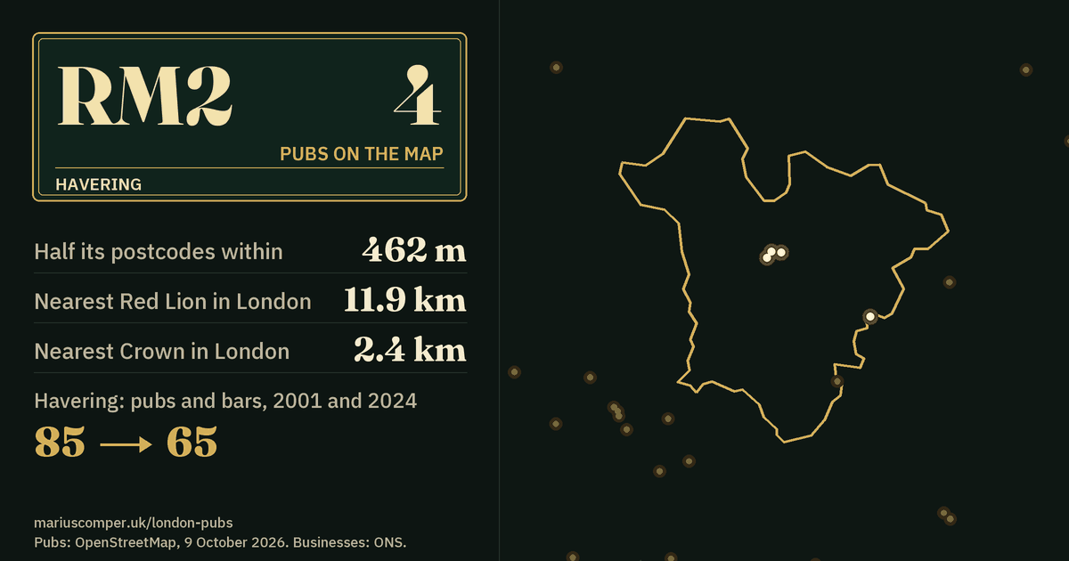 4 pubs on the map. Nearest Red Lion in London: 11.9 km. Havering: 85 pubs and bars in 2001, 65 in 2024.
