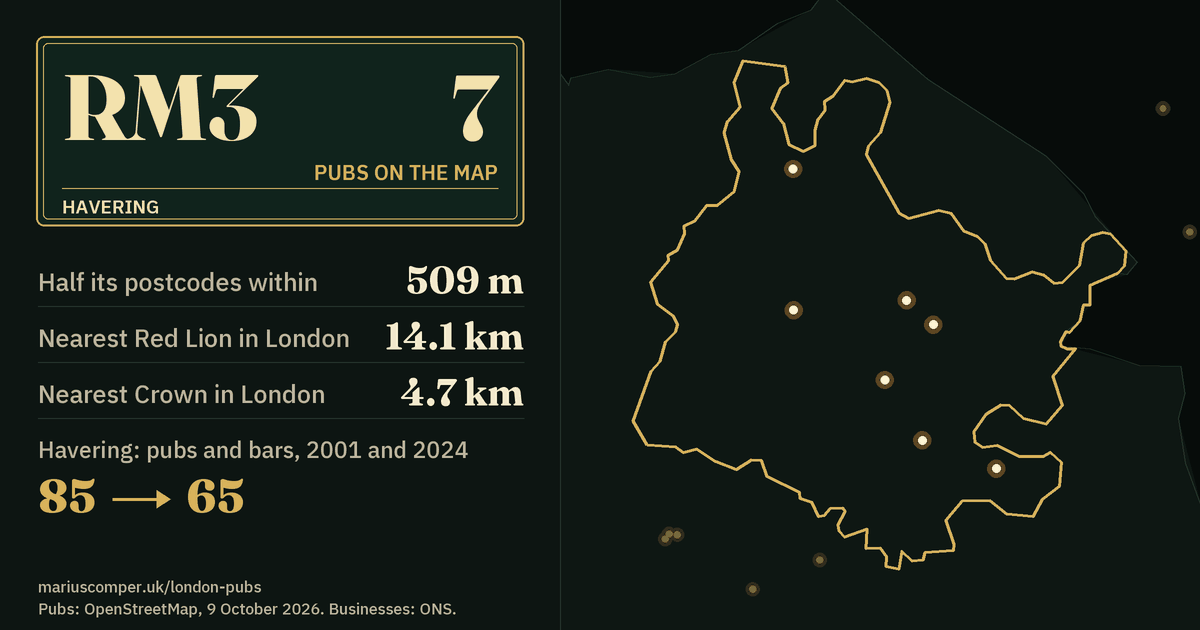 7 pubs on the map. Nearest Red Lion in London: 14.1 km. Havering: 85 pubs and bars in 2001, 65 in 2024.