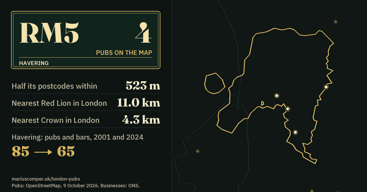 4 pubs on the map. Nearest Red Lion in London: 11.0 km. Havering: 85 pubs and bars in 2001, 65 in 2024.