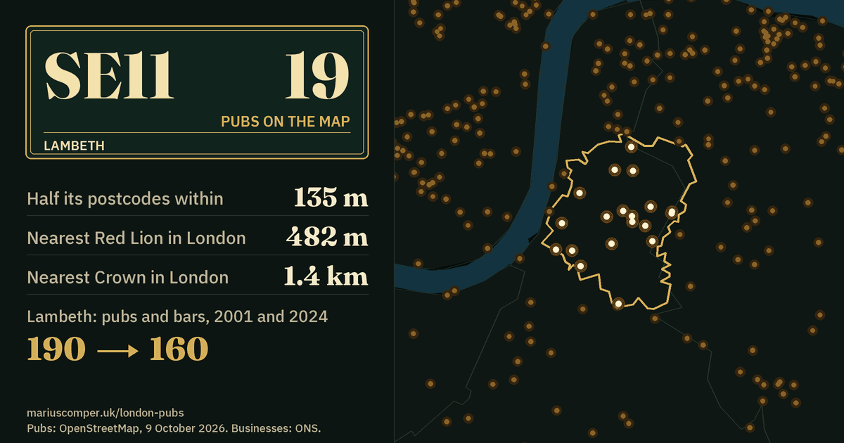 19 pubs on the map. Nearest Red Lion in London: 482 m. Lambeth: 190 pubs and bars in 2001, 160 in 2024.