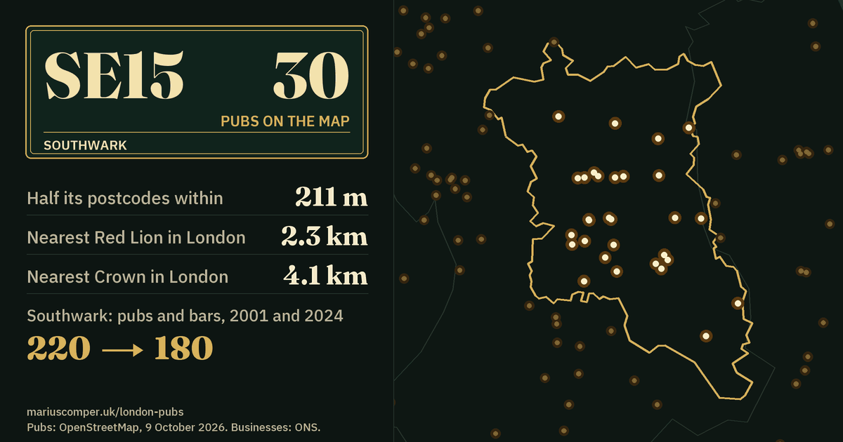 30 pubs on the map. Nearest Red Lion in London: 2.3 km. Southwark: 220 pubs and bars in 2001, 180 in 2024.
