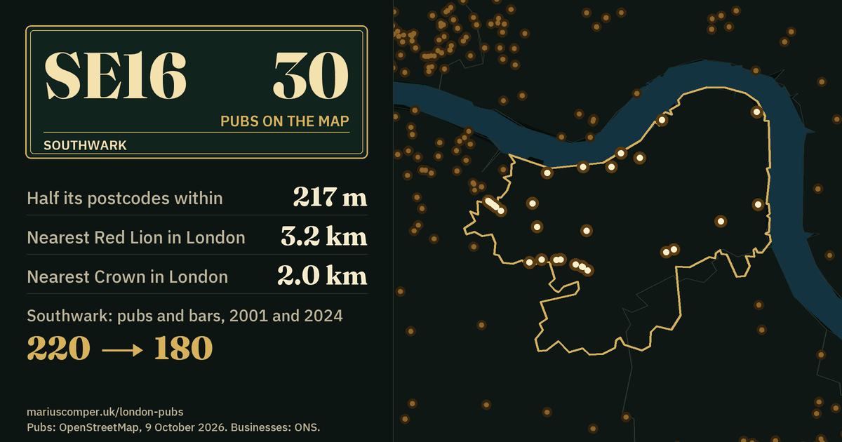 30 pubs on the map. Nearest Red Lion in London: 3.2 km. Southwark: 220 pubs and bars in 2001, 180 in 2024.