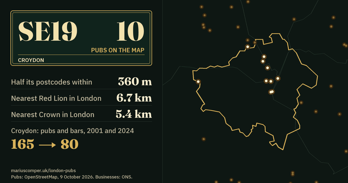 10 pubs on the map. Nearest Red Lion in London: 6.7 km. Croydon: 165 pubs and bars in 2001, 80 in 2024.