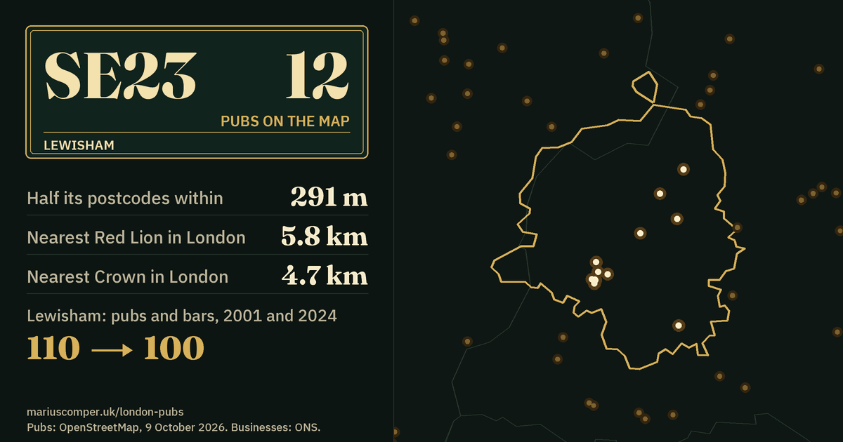 12 pubs on the map. Nearest Red Lion in London: 5.8 km. Lewisham: 110 pubs and bars in 2001, 100 in 2024.
