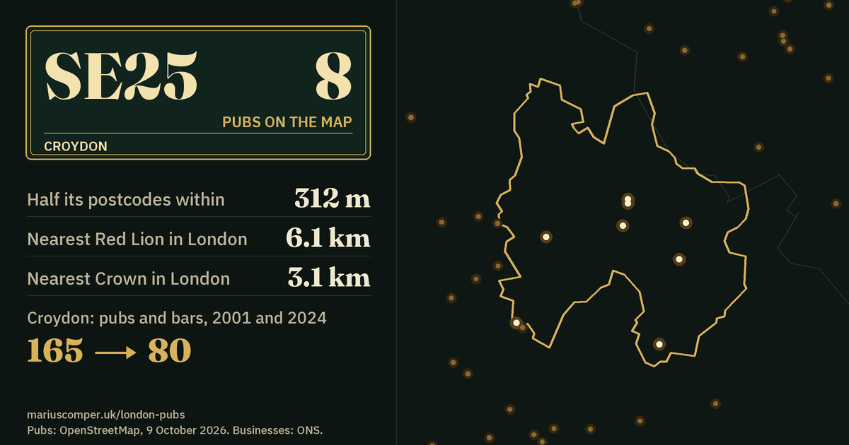 8 pubs on the map. Nearest Red Lion in London: 6.1 km. Croydon: 165 pubs and bars in 2001, 80 in 2024.