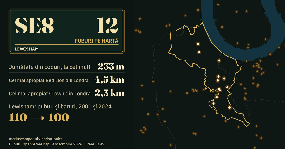 12 puburi pe hartă. Cel mai apropiat Red Lion din Londra: la 4,5 km. Lewisham: 110 puburi și baruri în 2001, 100 în 2024.