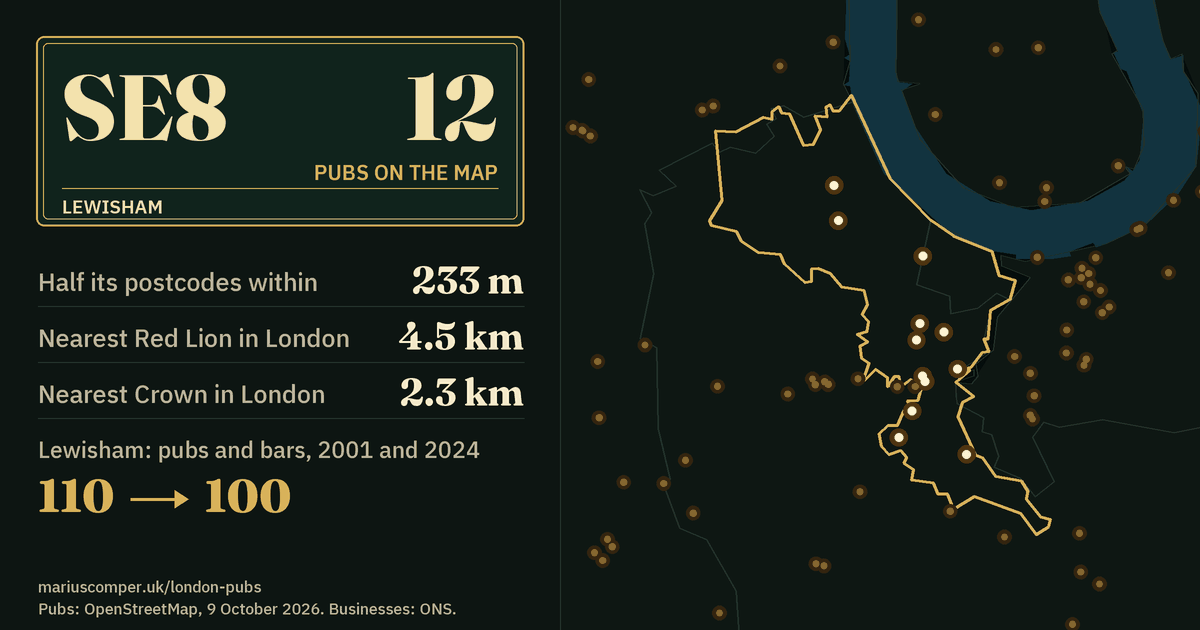 12 pubs on the map. Nearest Red Lion in London: 4.5 km. Lewisham: 110 pubs and bars in 2001, 100 in 2024.