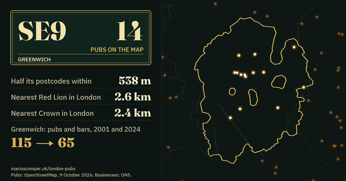 14 pubs on the map. Nearest Red Lion in London: 2.6 km. Greenwich: 115 pubs and bars in 2001, 65 in 2024.