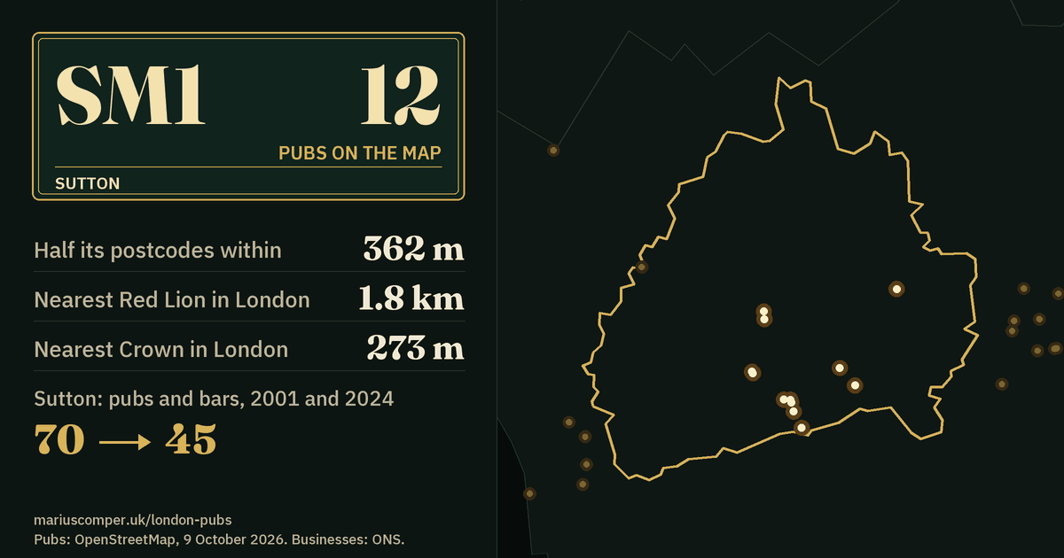12 pubs on the map. Nearest Red Lion in London: 1.8 km. Sutton: 70 pubs and bars in 2001, 45 in 2024.