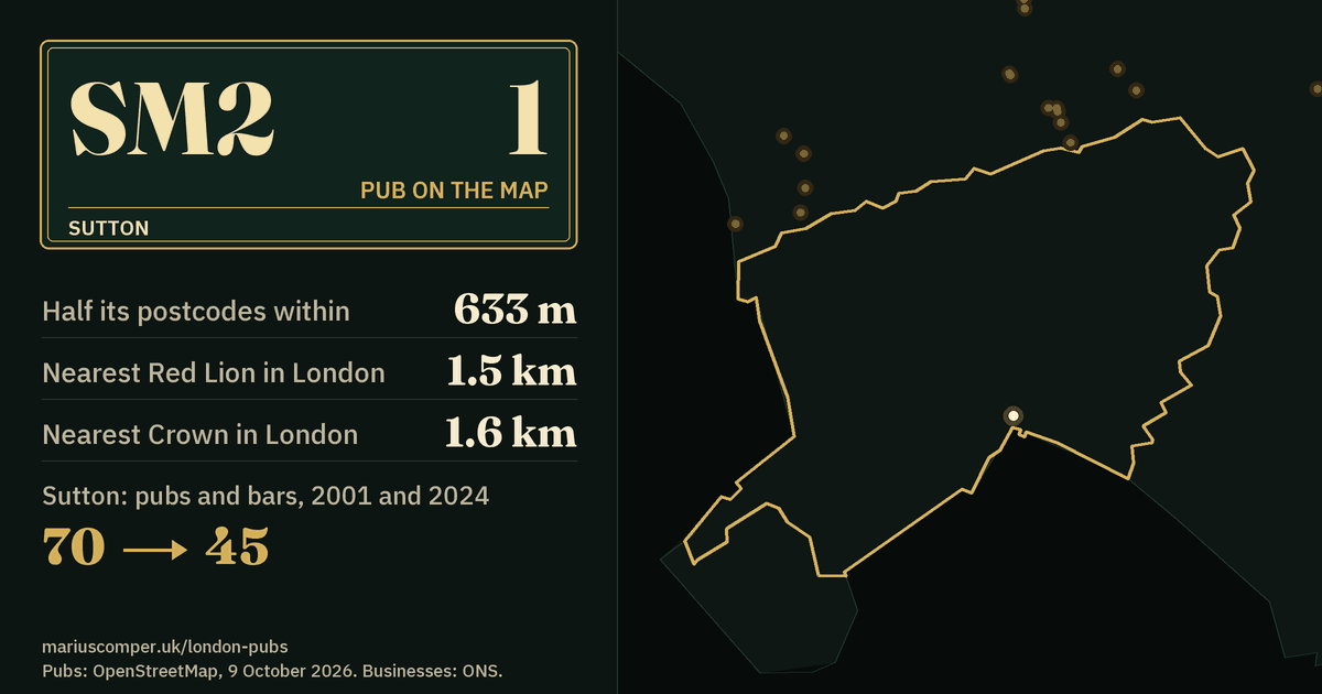 One pub on the map. Nearest Red Lion in London: 1.5 km. Sutton: 70 pubs and bars in 2001, 45 in 2024.