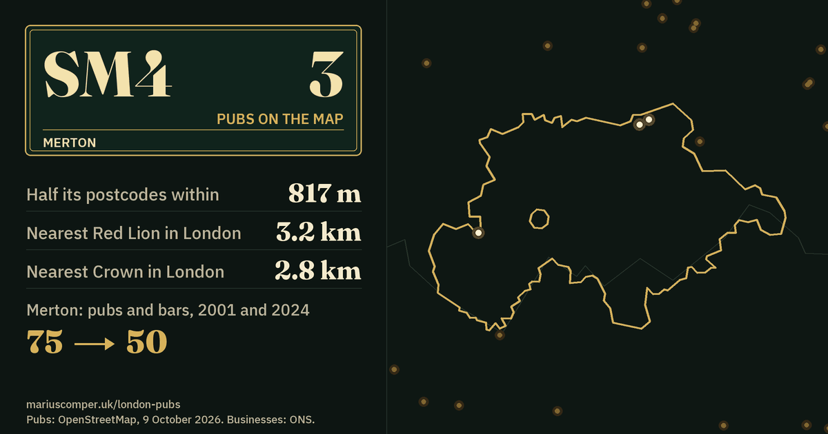 3 pubs on the map. Nearest Red Lion in London: 3.2 km. Merton: 75 pubs and bars in 2001, 50 in 2024.