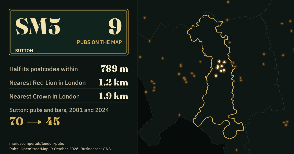 9 pubs on the map. Nearest Red Lion in London: 1.2 km. Sutton: 70 pubs and bars in 2001, 45 in 2024.