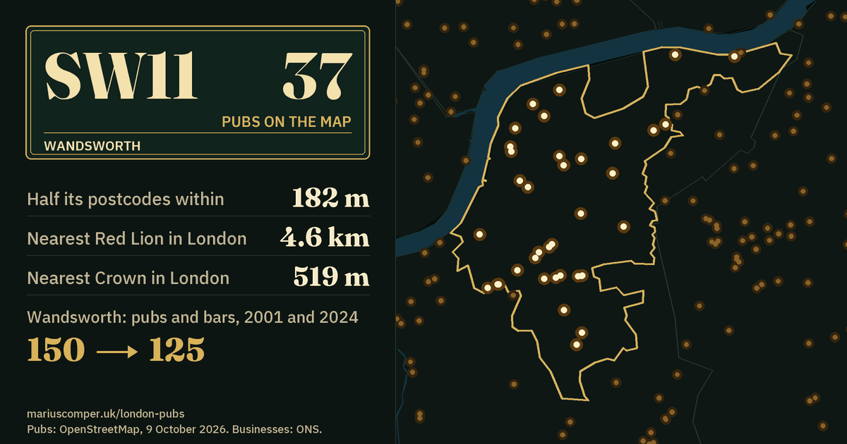 37 pubs on the map. Nearest Red Lion in London: 4.6 km. Wandsworth: 150 pubs and bars in 2001, 125 in 2024.