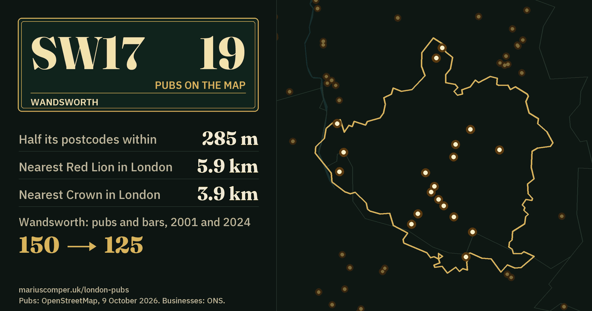 19 pubs on the map. Nearest Red Lion in London: 5.9 km. Wandsworth: 150 pubs and bars in 2001, 125 in 2024.