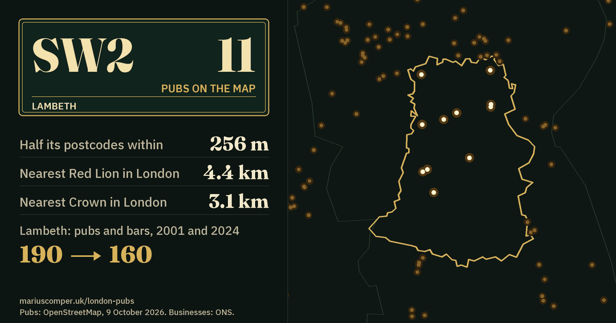 11 pubs on the map. Nearest Red Lion in London: 4.4 km. Lambeth: 190 pubs and bars in 2001, 160 in 2024.