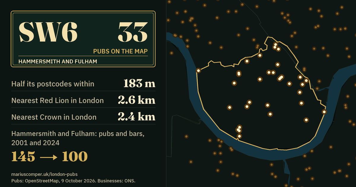 33 pubs on the map. Nearest Red Lion in London: 2.6 km. Hammersmith and Fulham: 145 pubs and bars in 2001, 100 in 2024.