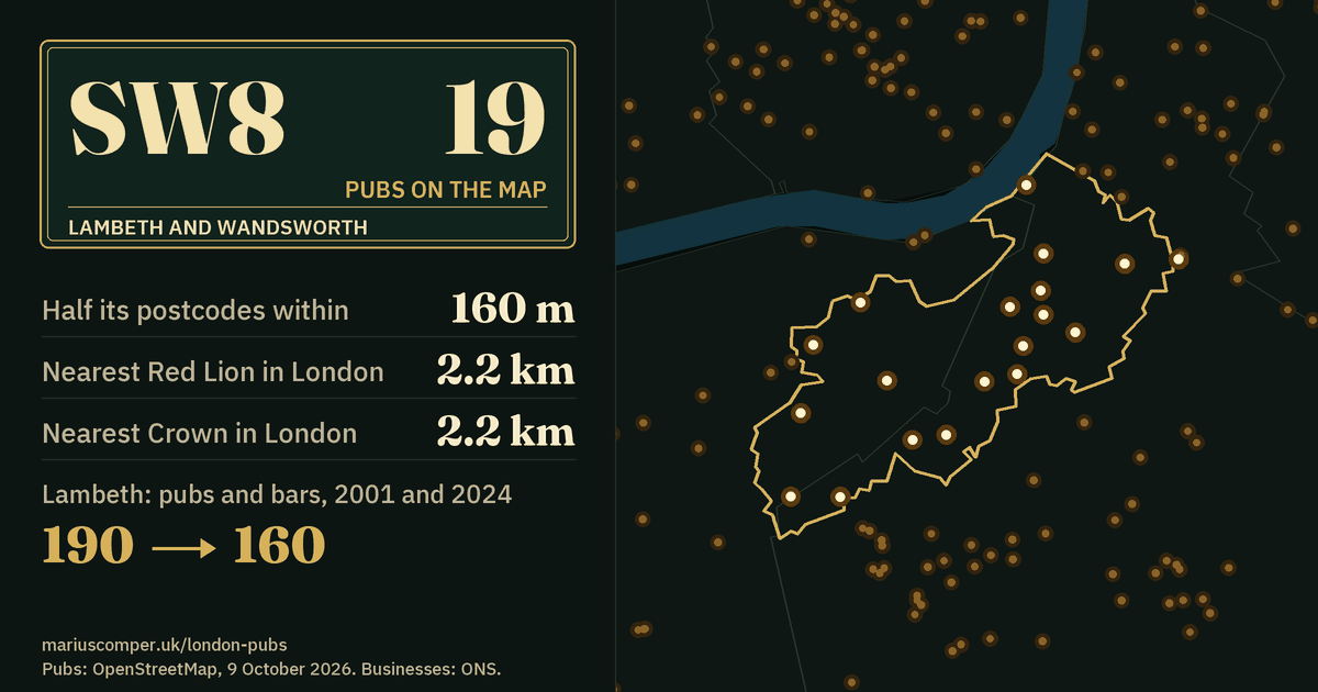 19 pubs on the map. Nearest Red Lion in London: 2.2 km. Lambeth: 190 pubs and bars in 2001, 160 in 2024.