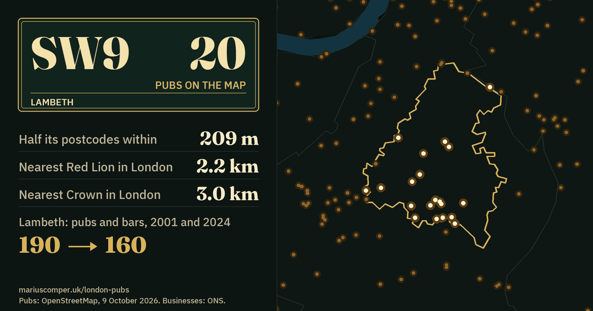 20 pubs on the map. Nearest Red Lion in London: 2.2 km. Lambeth: 190 pubs and bars in 2001, 160 in 2024.