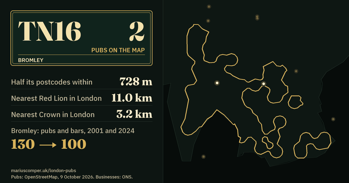 2 pubs on the map. Nearest Red Lion in London: 11.0 km. Bromley: 130 pubs and bars in 2001, 100 in 2024.