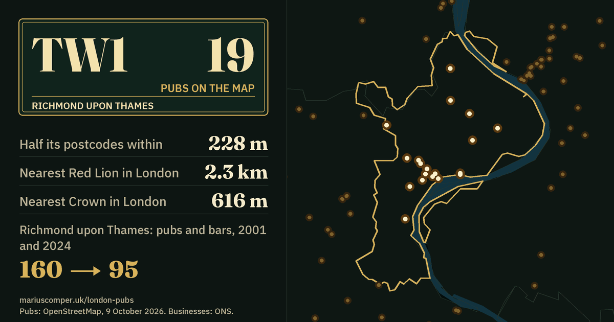 19 pubs on the map. Nearest Red Lion in London: 2.3 km. Richmond upon Thames: 160 pubs and bars in 2001, 95 in 2024.