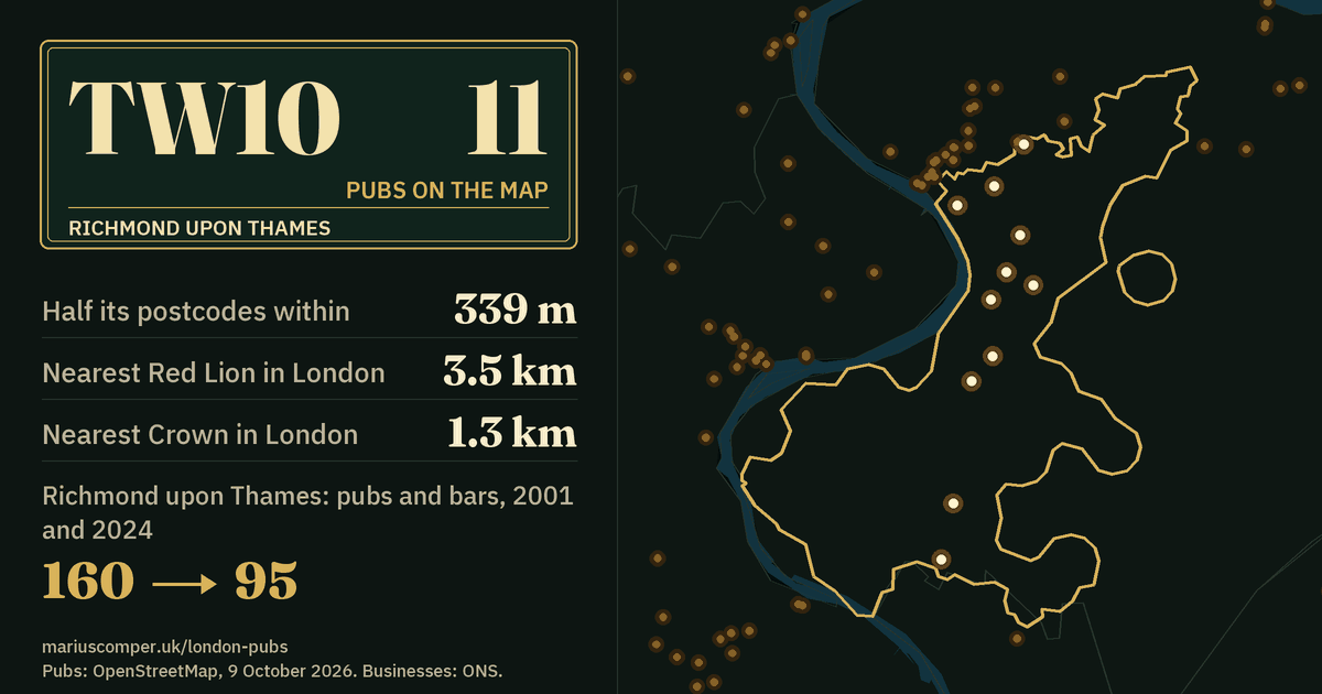 11 pubs on the map. Nearest Red Lion in London: 3.5 km. Richmond upon Thames: 160 pubs and bars in 2001, 95 in 2024.