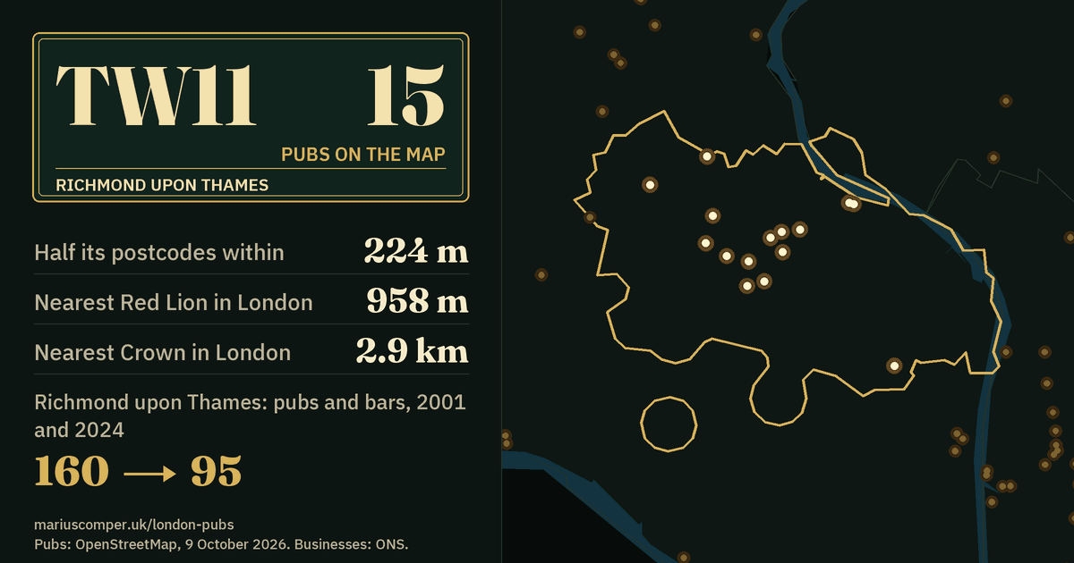 15 pubs on the map. Nearest Red Lion in London: 958 m. Richmond upon Thames: 160 pubs and bars in 2001, 95 in 2024.