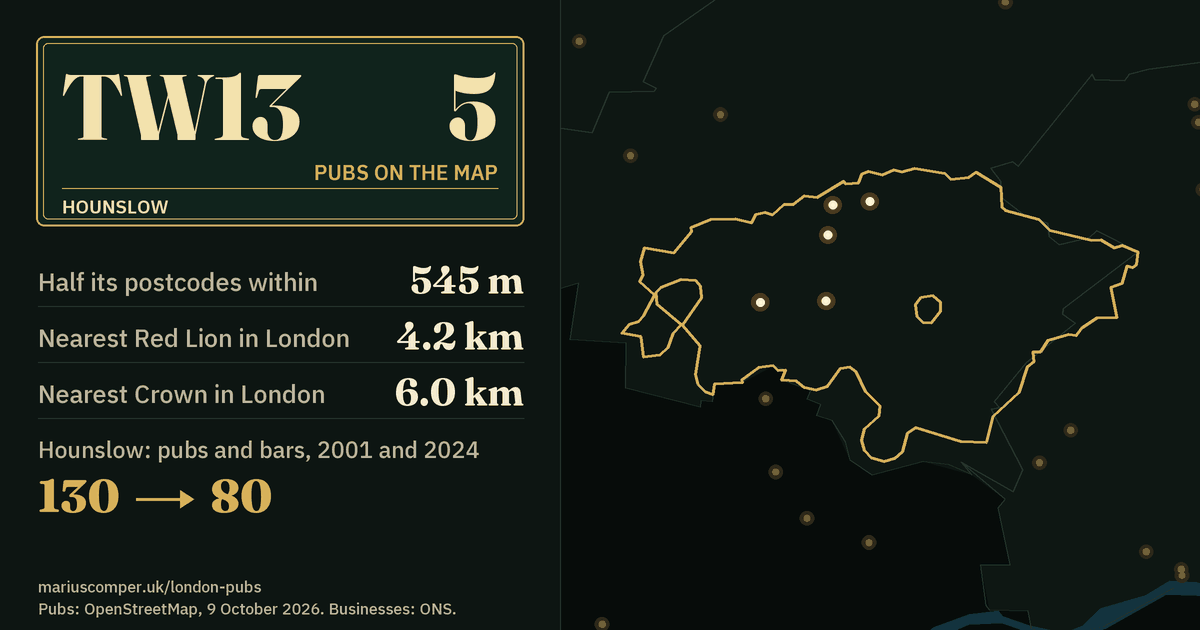 5 pubs on the map. Nearest Red Lion in London: 4.2 km. Hounslow: 130 pubs and bars in 2001, 80 in 2024.