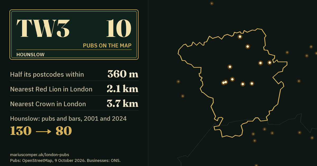10 pubs on the map. Nearest Red Lion in London: 2.1 km. Hounslow: 130 pubs and bars in 2001, 80 in 2024.