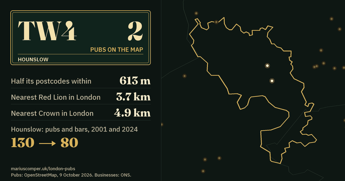2 pubs on the map. Nearest Red Lion in London: 3.7 km. Hounslow: 130 pubs and bars in 2001, 80 in 2024.