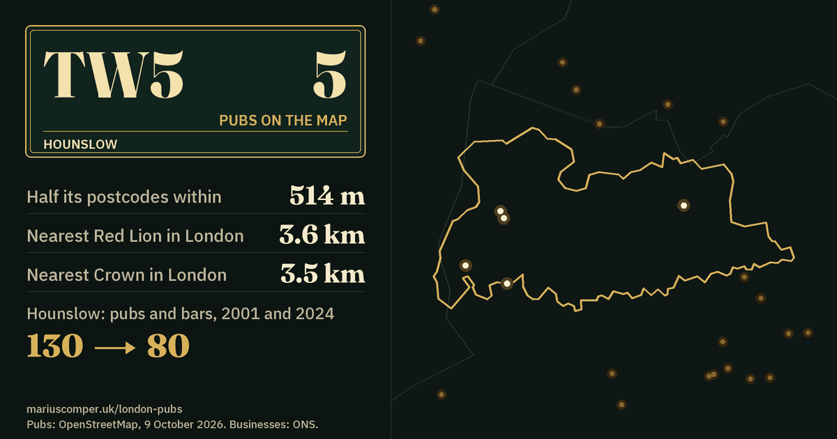 5 pubs on the map. Nearest Red Lion in London: 3.6 km. Hounslow: 130 pubs and bars in 2001, 80 in 2024.