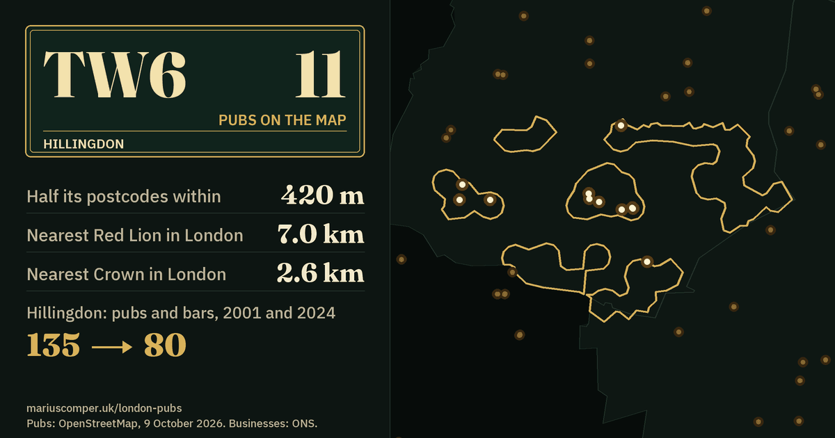 11 pubs on the map. Nearest Red Lion in London: 7.0 km. Hillingdon: 135 pubs and bars in 2001, 80 in 2024.