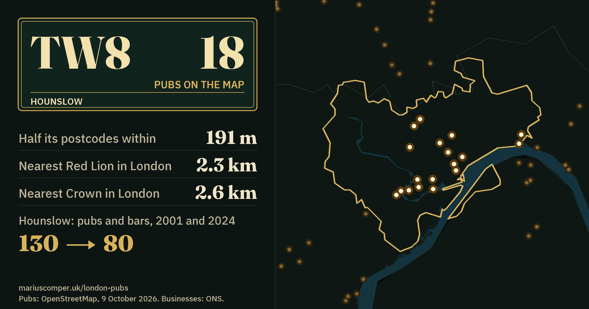 18 pubs on the map. Nearest Red Lion in London: 2.3 km. Hounslow: 130 pubs and bars in 2001, 80 in 2024.