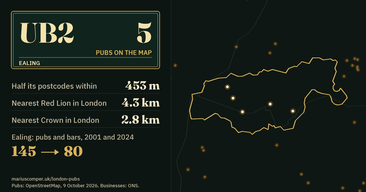 5 pubs on the map. Nearest Red Lion in London: 4.3 km. Ealing: 145 pubs and bars in 2001, 80 in 2024.